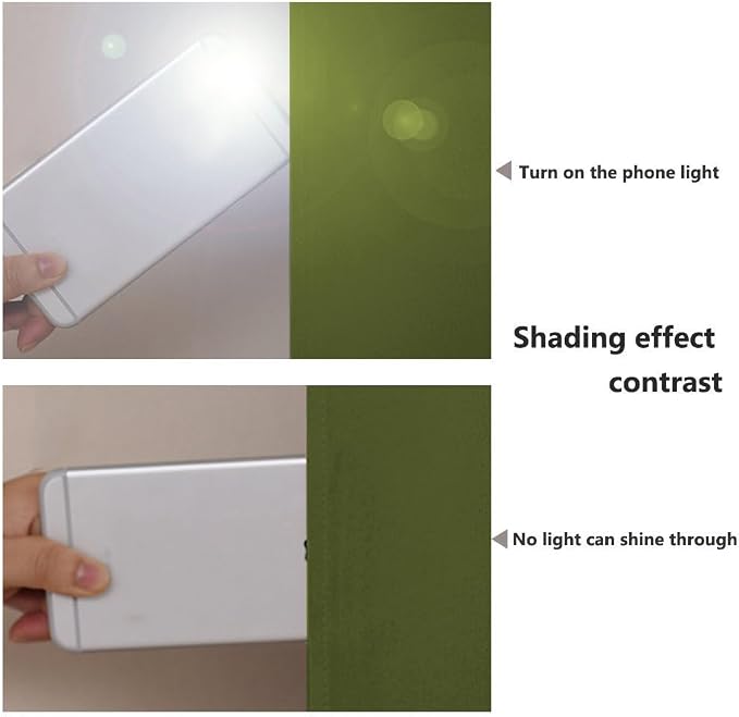 NICETOWN 100% Blackout Window Curtain Panels, Olive Green, 2 Pieces, 70-inch - Image 2