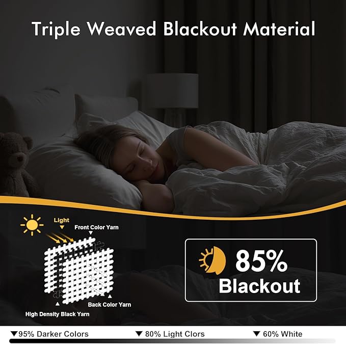 MIULEE Blackout Curtains for Bedroom 2 Panels 34 x 63 Inch Long Stone Blue | - Image 2
