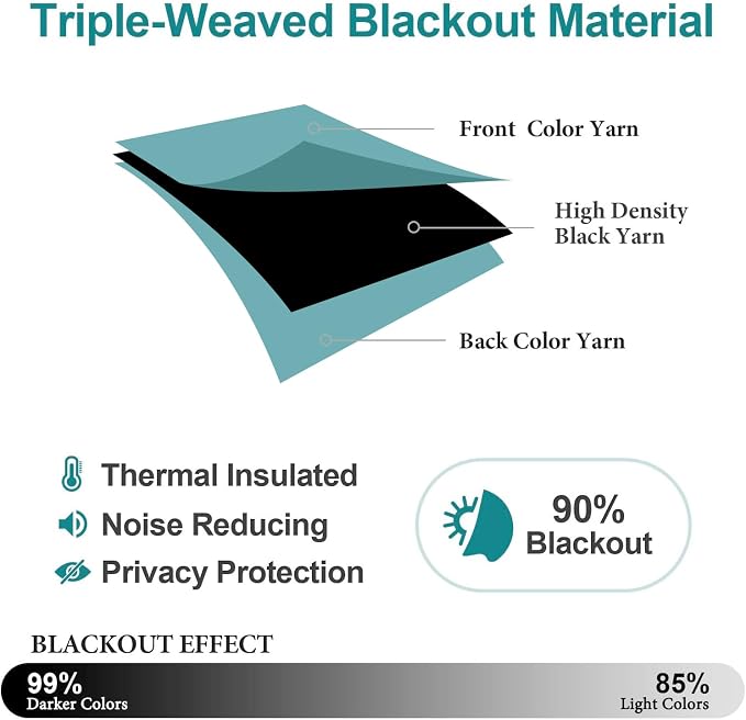 ChrisDowa Blackout Curtains for Bedroom and Living Room 72 Inches Long | 2 - Image 4
