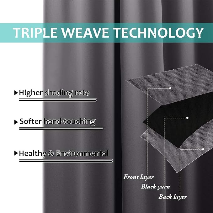 NICETOWN 100% Blackout Blinds, Laundry Room Decor Window Treatment Curtains - Image 6