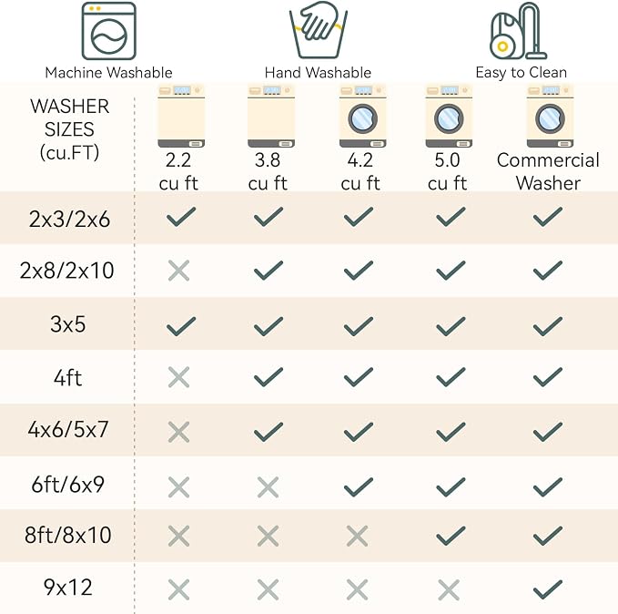 RELEANY Washable 5'x8' Abstract Area Rug - Image 8