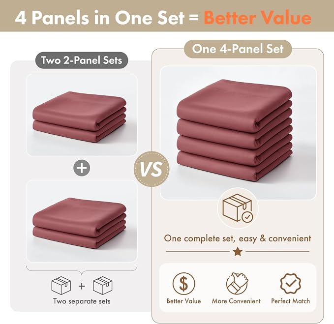 MIULEE 84 Inch Length Dusty Rose Blackout Bedroom Curtains Set of 4 | Thermal - Image 7