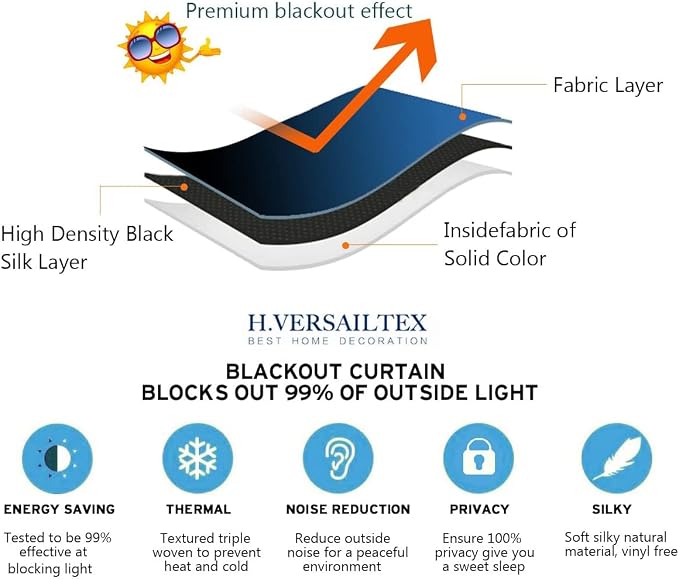 H.VERSAILTEX 100% Blackout Curtains - Image 4