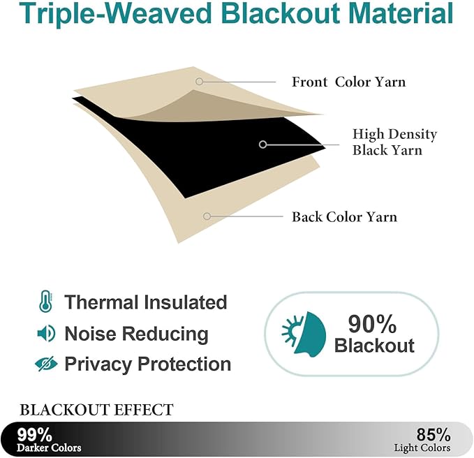 ChrisDowa Blackout Curtains for Bedroom and Living Room 45 Inches Long | 2 - Image 4