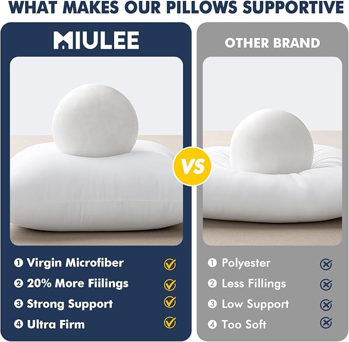 MIULEE 12x24 Throw Pillows Inserts 2 Pack, Decorative Pillows - Image 5