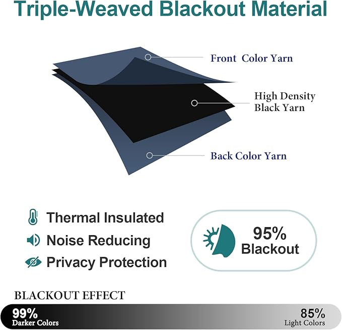 ChrisDowa Blackout Curtains for Bedroom and Living Room 95 Inches Long | 2 - Image 4