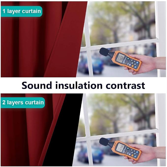 NICETOWN Burgundy Red Full Shade Curtain Panels, Pair of Thermal Insulated & - Image 4