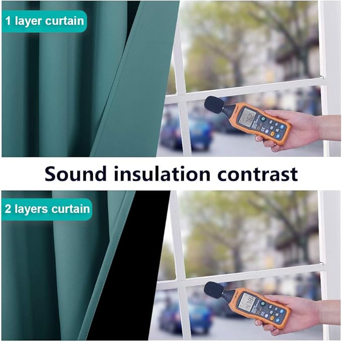 NICETOWN Complete 100% Blackout Curtain Set, Thermal Insulated & Energy - Image 2