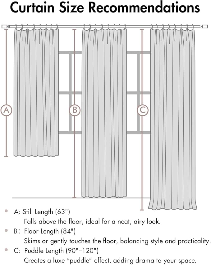 MIULEE Cream Pinch Pleated 100% Blackout Linen Curtains 40x96 Inches | Room - Image 9