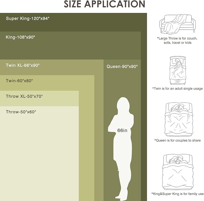 EMME Muslin Blankets for Adults Throw Blanket for Couch Breathable Gauze Soft - Image 8