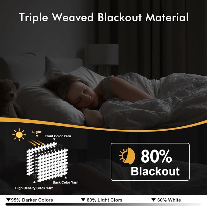 MIULEE Blackout Curtains for Bedroom 2 Panels 40x36 Inch Long Greyish White | - Image 3