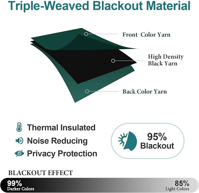 ChrisDowa Blackout Curtains for Bedroom and Living Room 50 Inches Long | 2 - Image 4