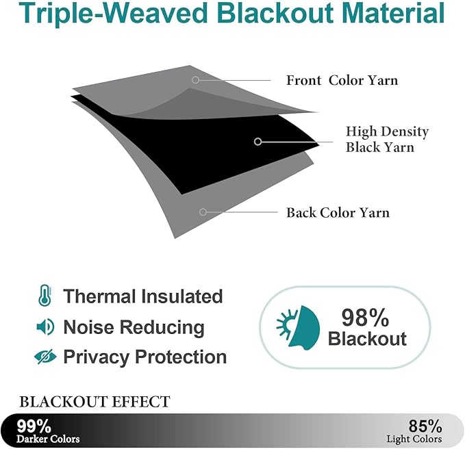ChrisDowa Blackout Curtains for Bedroom and Living Room 80 Inches Long | 2 - Image 4