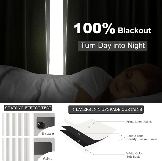 Topfinel Snow White 100% Blackout Linen Bedroom Curtains 90 Inch Length Back - Image 4