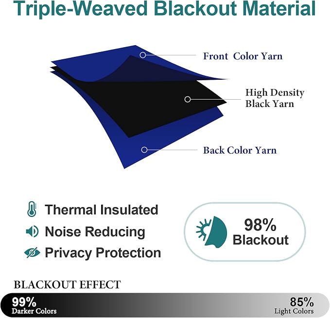 ChrisDowa Blackout Curtains for Bedroom and Living Room 102 Inches Long | 2 - Image 4