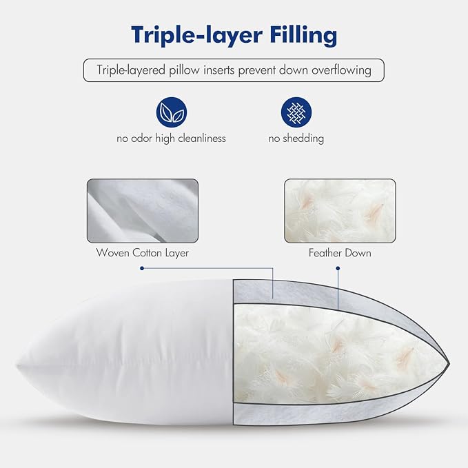 MIULEE Feather Euro Pillow Insert 26x26, Throw Pillow - Image 6