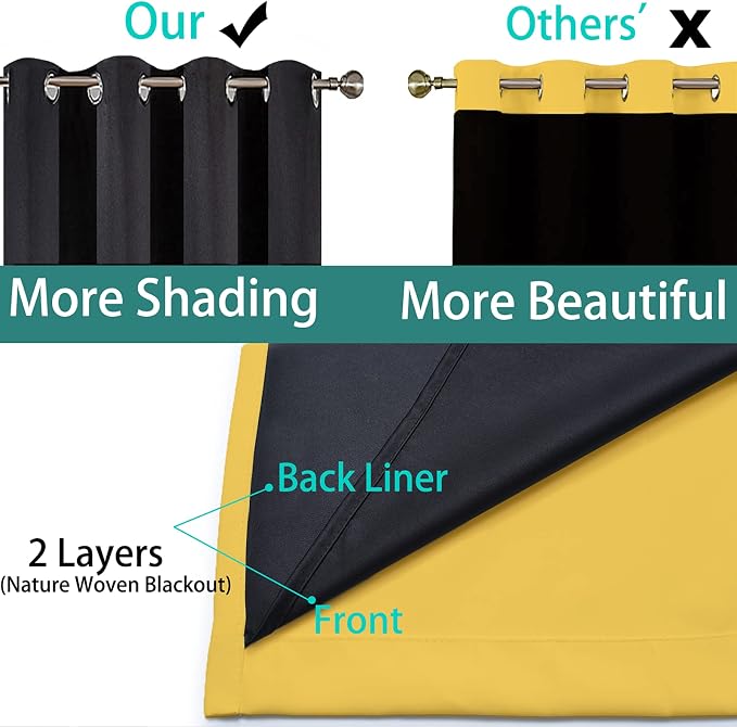 Yakamok Mustard Yellow Blackout Patio Door Curtain Panels W100 x L84, 2 Thick - Image 5