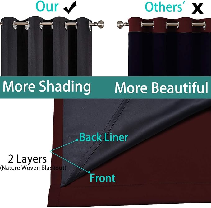 Yakamok Burgundy Red Blackout Curtains 45 Inches Long - Image 5