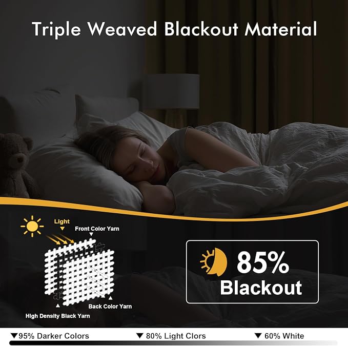 MIULEE Blackout Curtains for Bedroom 2 Panels 40 x 84 Inch Long Taupe Brown | - Image 2