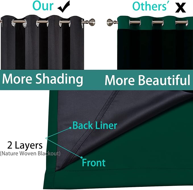Yakamok Dark Green 100% Blackout Curtains 84 Inches Long 42" Wide 2 Panels | - Image 5