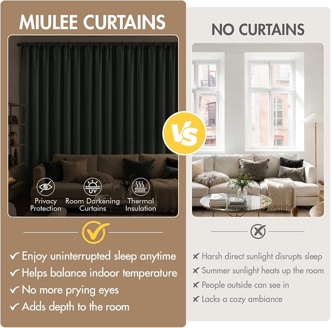 MIULEE 4 Panels Set Dark Mallard Blackout Curtains 63 Inch Length Bedroom | - Image 8