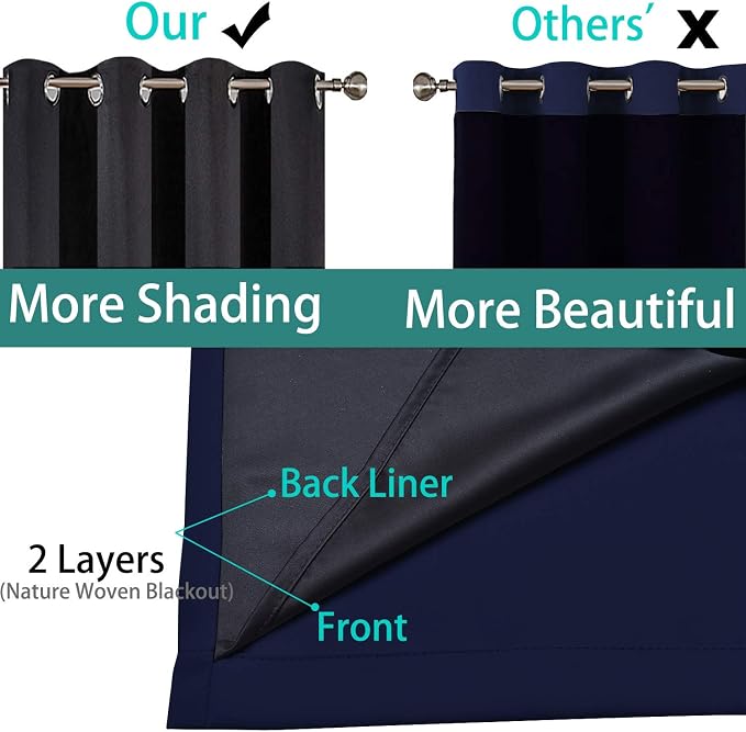Yakamok Navy Blue 100% Blackout Curtains 45 Inches Long 52" Wide, 2 Panels | - Image 5