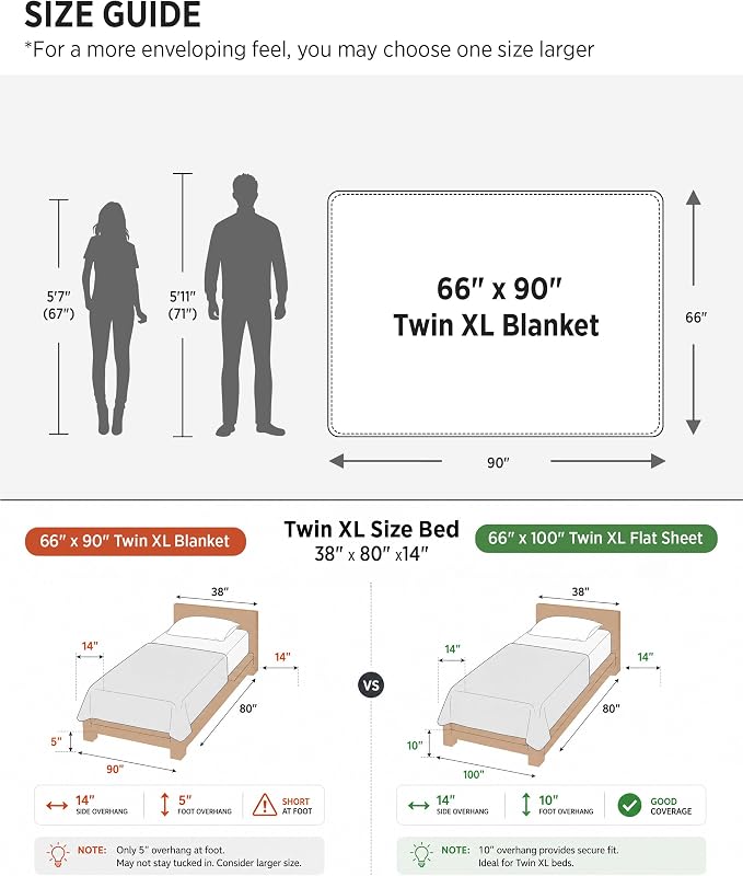 Bedsure GentleSoft White Twin XL Blanket - Image 8