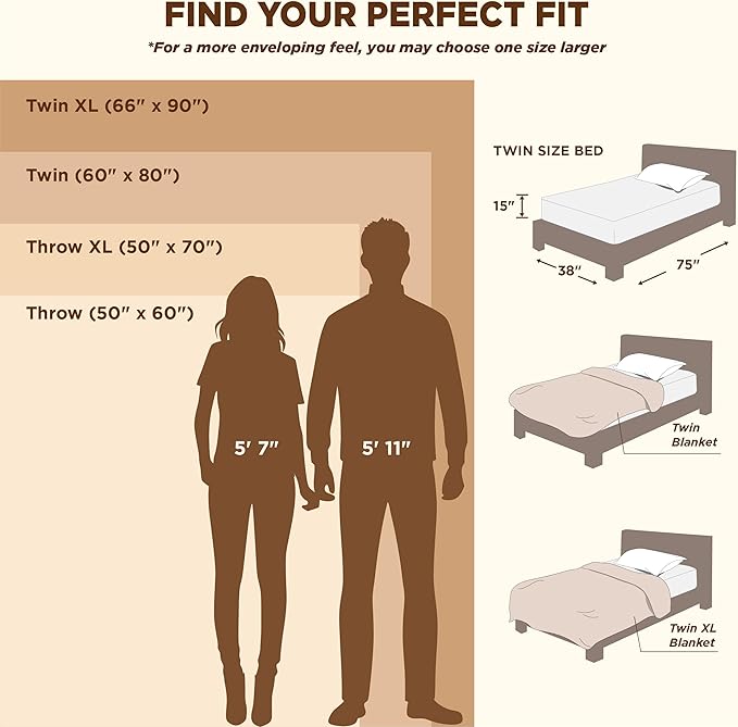 Bedsure Soft Twin XL Blanket for Bed Dorm Light Grey 66"x90" | Birthday Gifts - Image 8