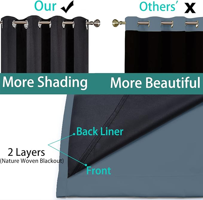 Yakamok Stone Blue Blackout Patio Door Curtain Panels W70 x L84, 1 Panel | - Image 5