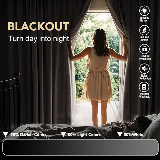 H.VERSAILTEX Solid Thermal Insulated Grommet Blackout Window Curtain Panels - Image 7