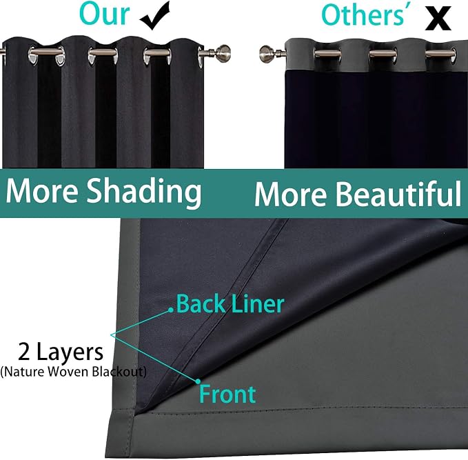 Yakamok Dark Grey Blackout Patio Door Curtain Panels W100 x L96, 1 Panel | - Image 5