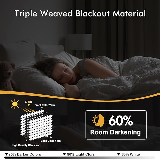 MIULEE Blackout Curtains for Bedroom 2 Panels 40 x 54 Inch Long Birch | Thermal - Image 2