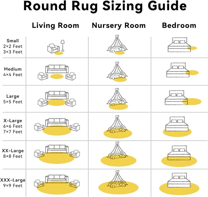 OLANLY Yellow Round Rugs for Bedroom - Image 8