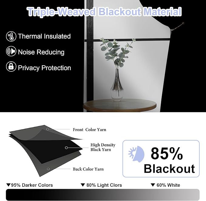 Simplebrand Ava Denim Blue Short Blackout Curtains - Image 5