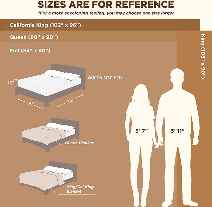 Bedsure Full Size Fleece Blankets - Image 6