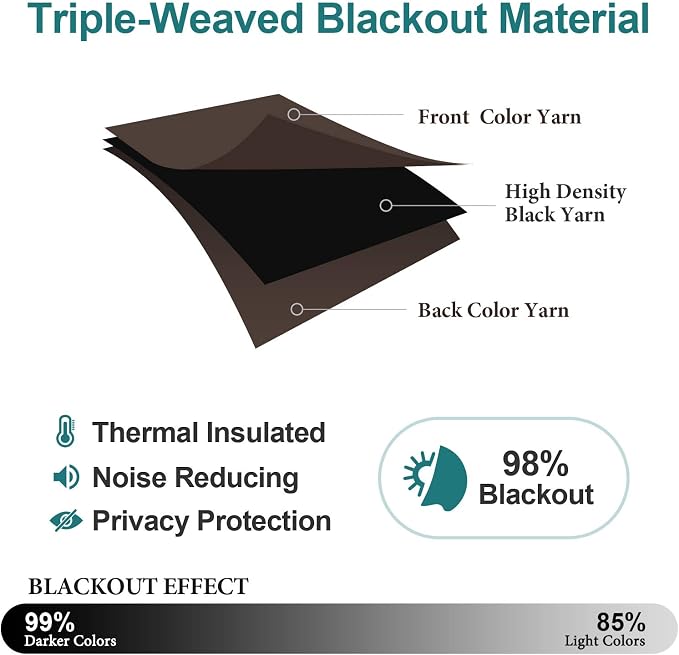 ChrisDowa Blackout Curtains for Bedroom and Living Room 63 Inches Long | 2 - Image 4