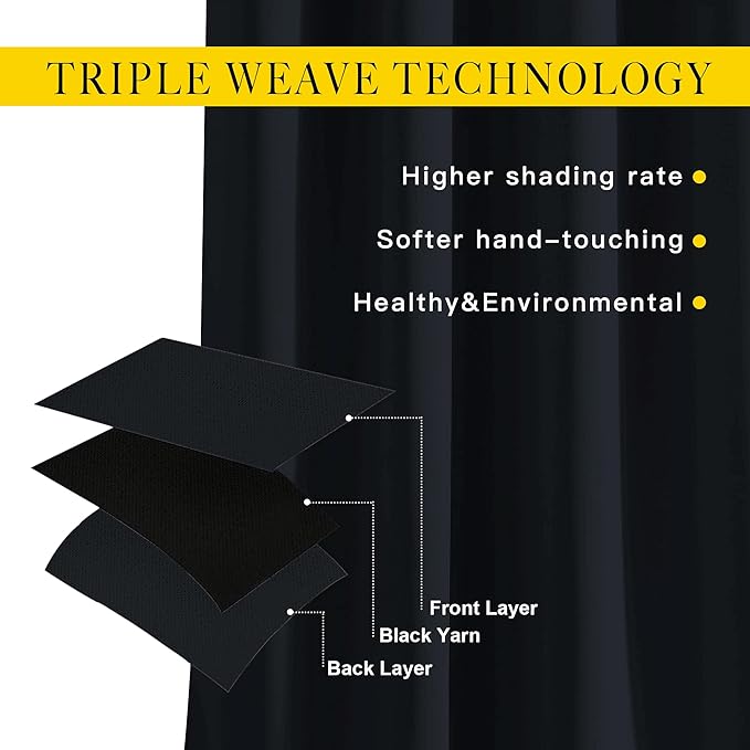 NICETOWN Black Out Curtains 54 inch Long 2 Panels Burg - Image 2