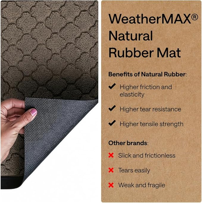GORILLA GRIP 100% Waterproof All-Season WeatherMAX Doormat 35x23, US Designed - Image 7