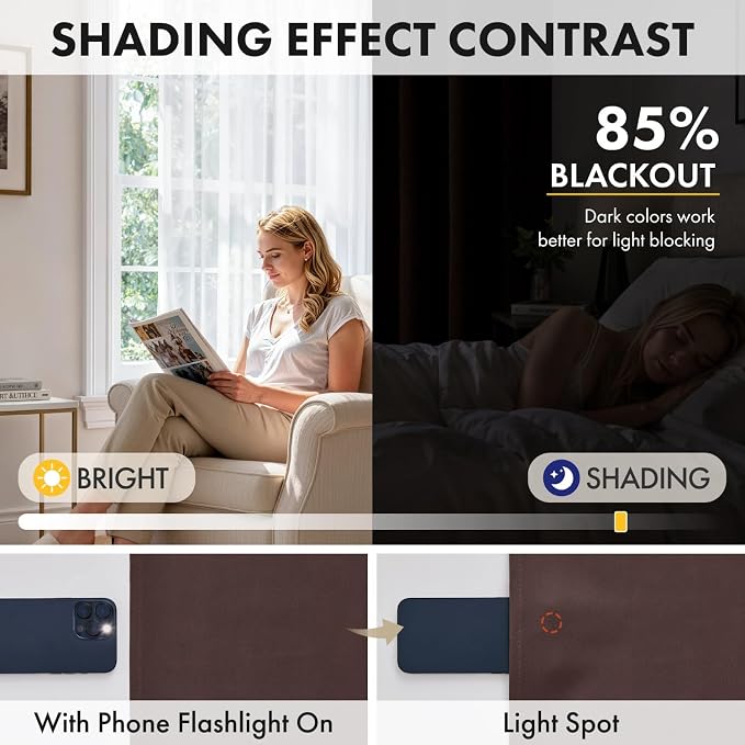 MIULEE 84 Inch Length Dark Brown Blackout Bedroom Curtains Set of 4 | Thermal - Image 4