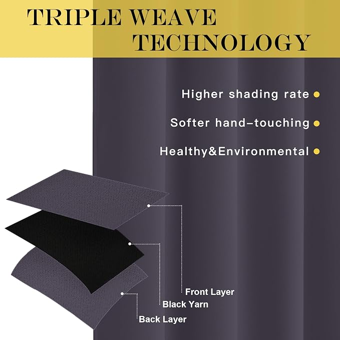 NICETOWN Sliding Door Window Treatment Blackout Patio Door Curtain Panels - Image 4