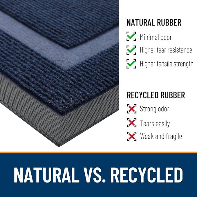 OLANLY Front Door Mat Outside 59x40, All-Season Heavy-Duty Rubber Doormat | Blue - Image 4
