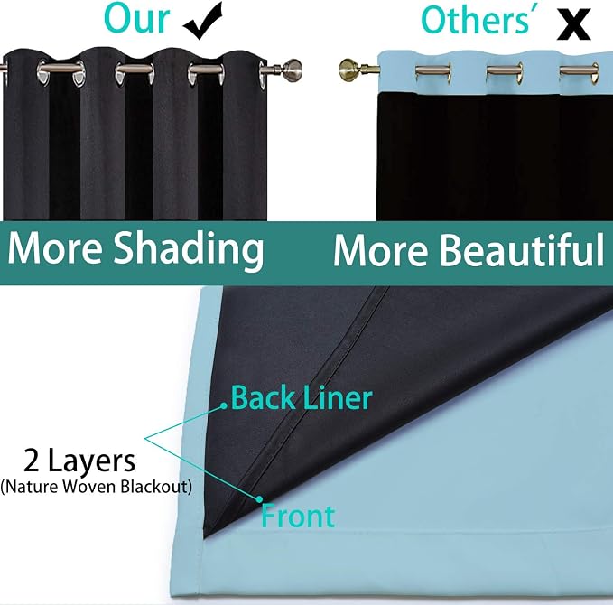 Yakamok Sky Blue Blackout Patio Door Curtain Panels W100 x L84, 1 Panel | Noise - Image 5