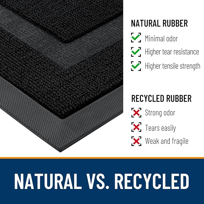 OLANLY Front Door Mat Outside 47x23, All-Season Heavy-Duty Rubber Doormat | Jet - Image 3