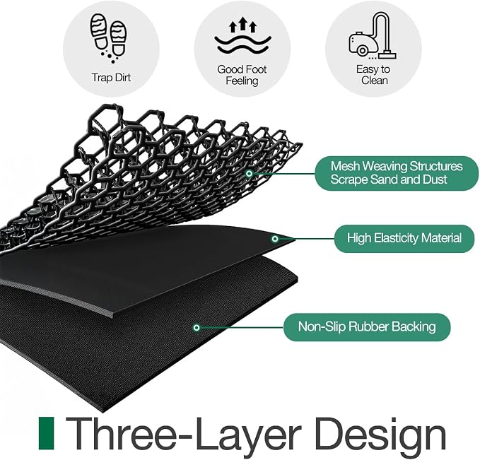 LUMI Outside Welcome Door Mat 24x36, Non-Slip Durable Rubber Easy Clean | - Image 7