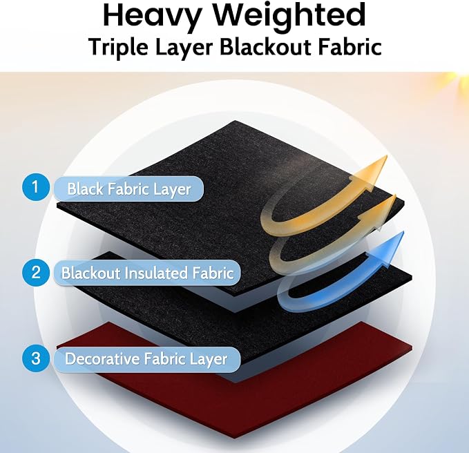 SimpleHome Burgundy Red 100% Blackout Curtains Room Darken Living Room 72 | - Image 5