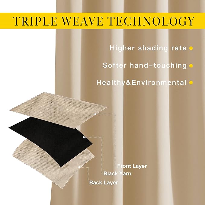 NICETOWN Blackout Window Curtains 72 inches Long, Thermal Insulated Grommet - Image 3