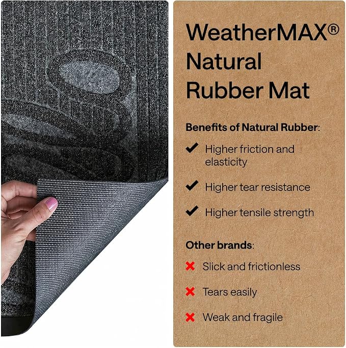 GORILLA GRIP 100% Waterproof All-Season WeatherMAX Doormat, US Designed Natural - Image 6