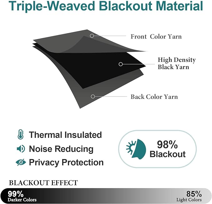ChrisDowa Small Blackout Curtains - Image 5