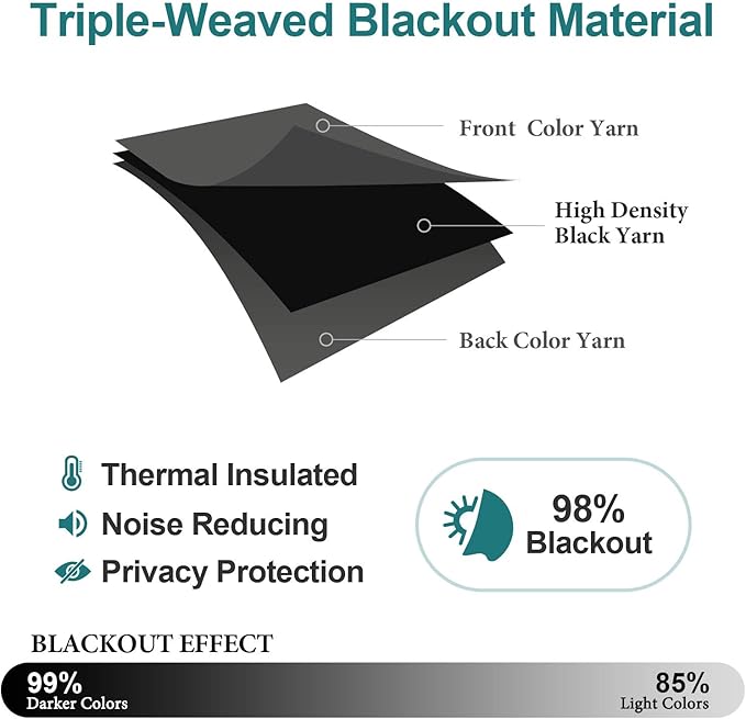 ChrisDowa Blackout Curtains for Bedroom and Living Room 63 Inches Long | 2 - Image 4