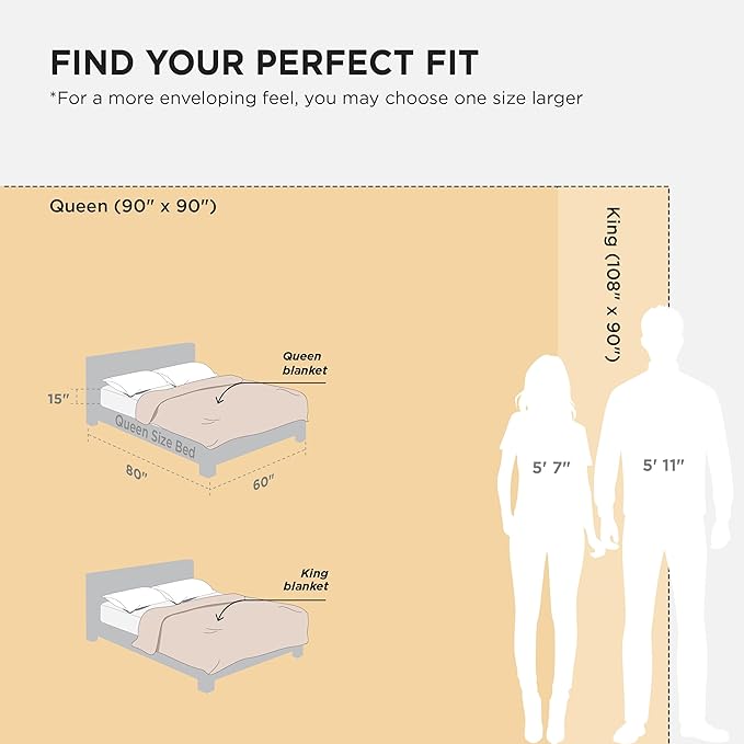 Bedsure GentleSoft Fluffy Brown Blankets Queen Size - Image 7